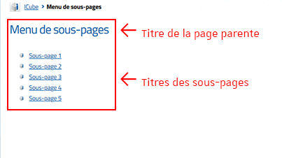 Le menu de sous-pages permet de faire un focus sur les sous-pages d'une rubrique dans laquelle on se trouve