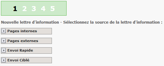 5 étapes de l'envoi de newsletter